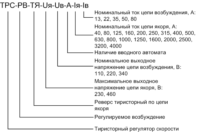 trs_rv_ty_zakaz.png trs_rv_ty_zakaz.png