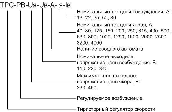 trs_rv_zakaz.png